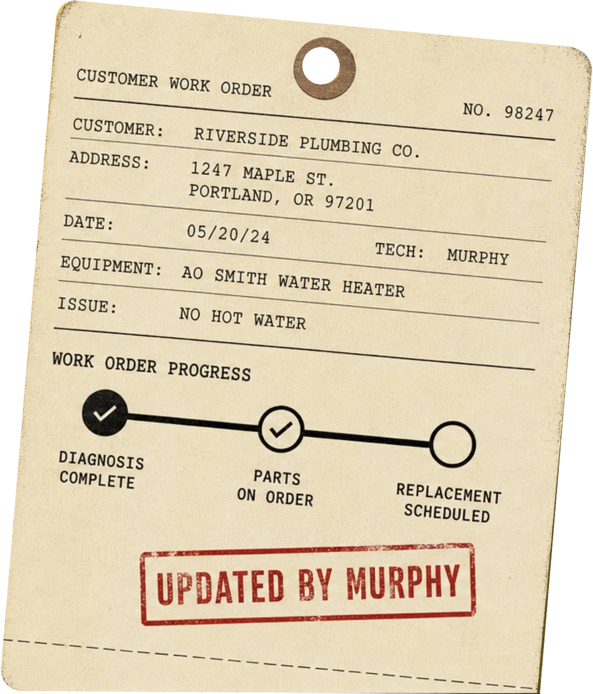 The original Proof of Progress customer work order for Riverside Plumbing, showing diagnosis complete, parts on order, and replacement scheduled.